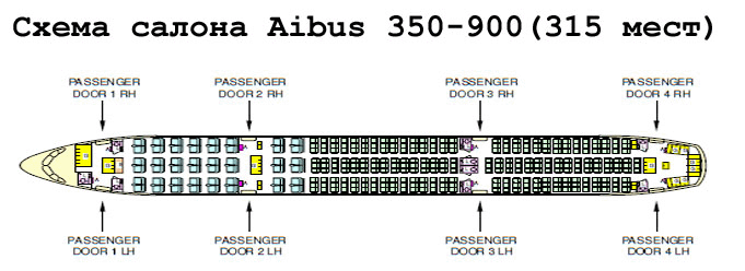 Схема пассажирского салона Airbus A350-900