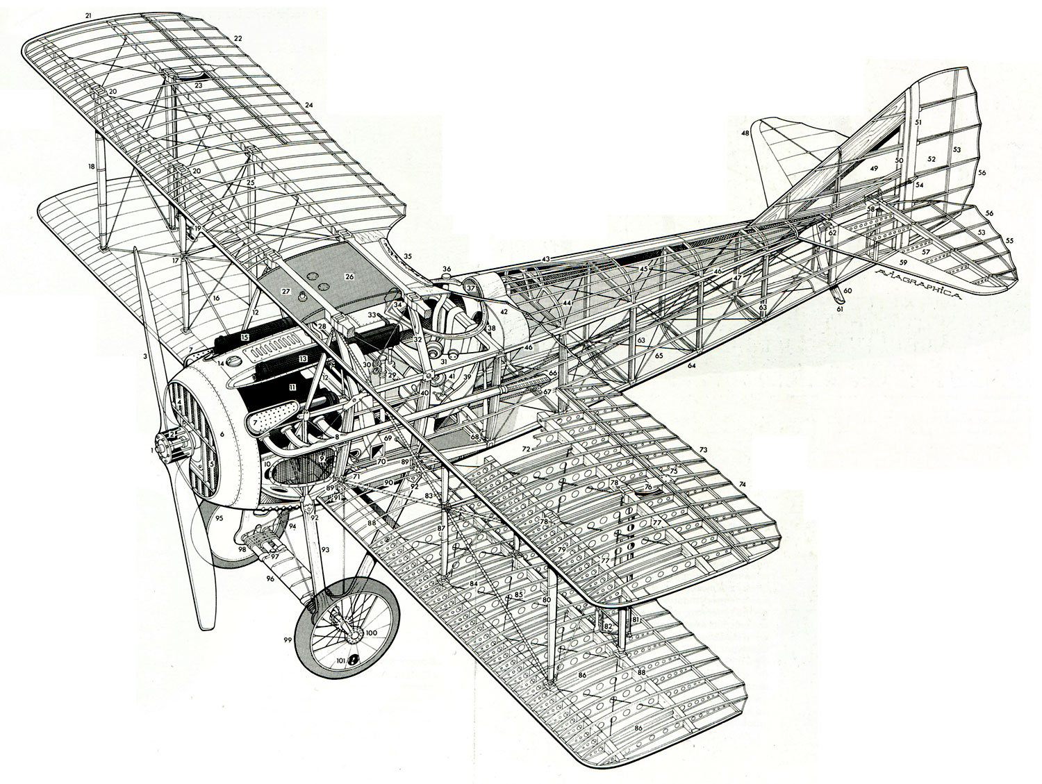 Компоновка SPAD S.XIII