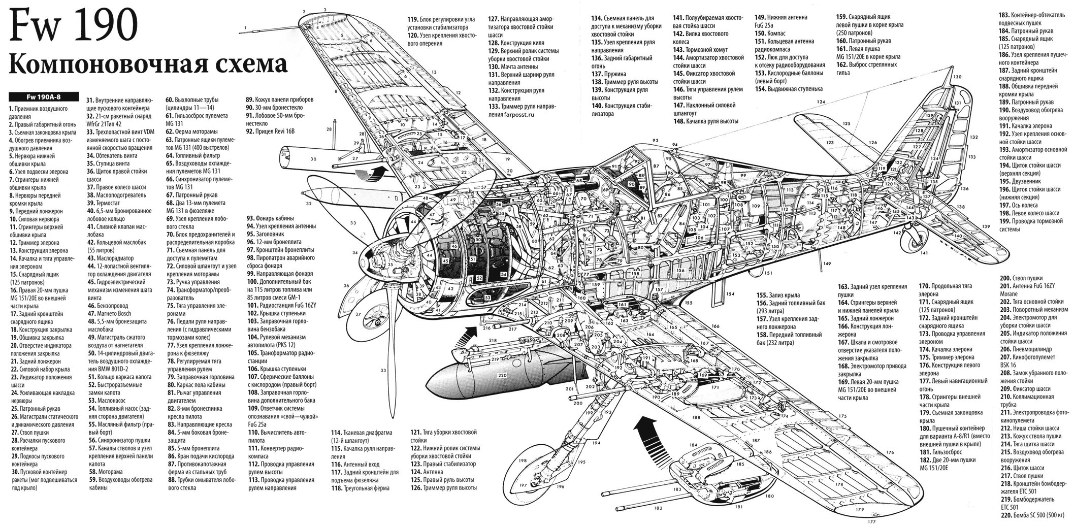 Компоновочная схема Fw 190A-8