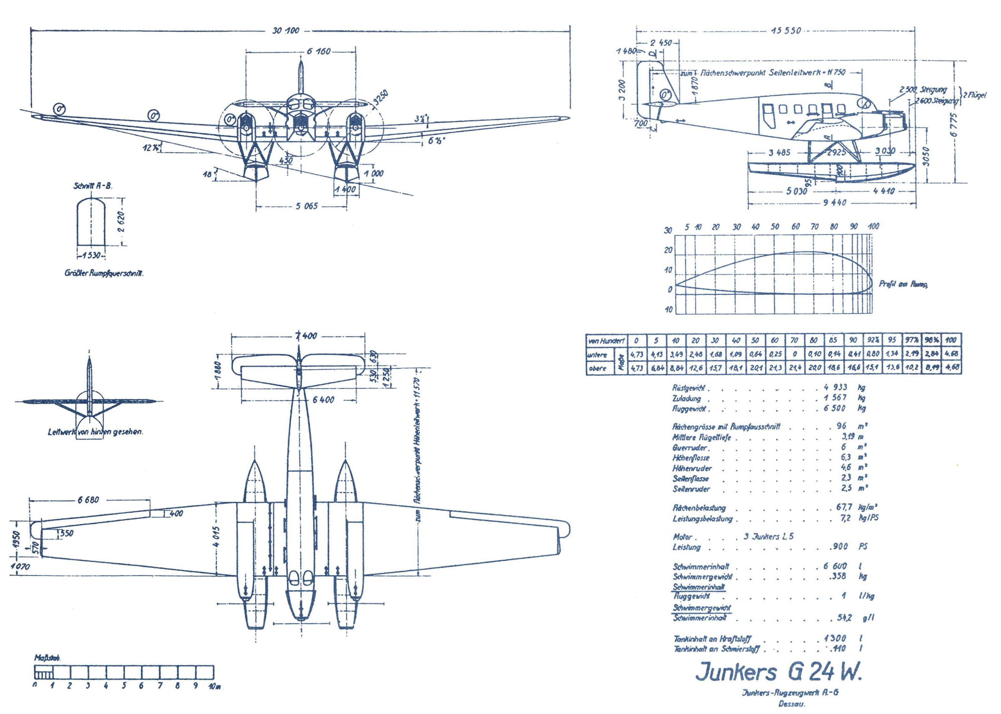 Чертеж гидросамолета Junkers G.24
