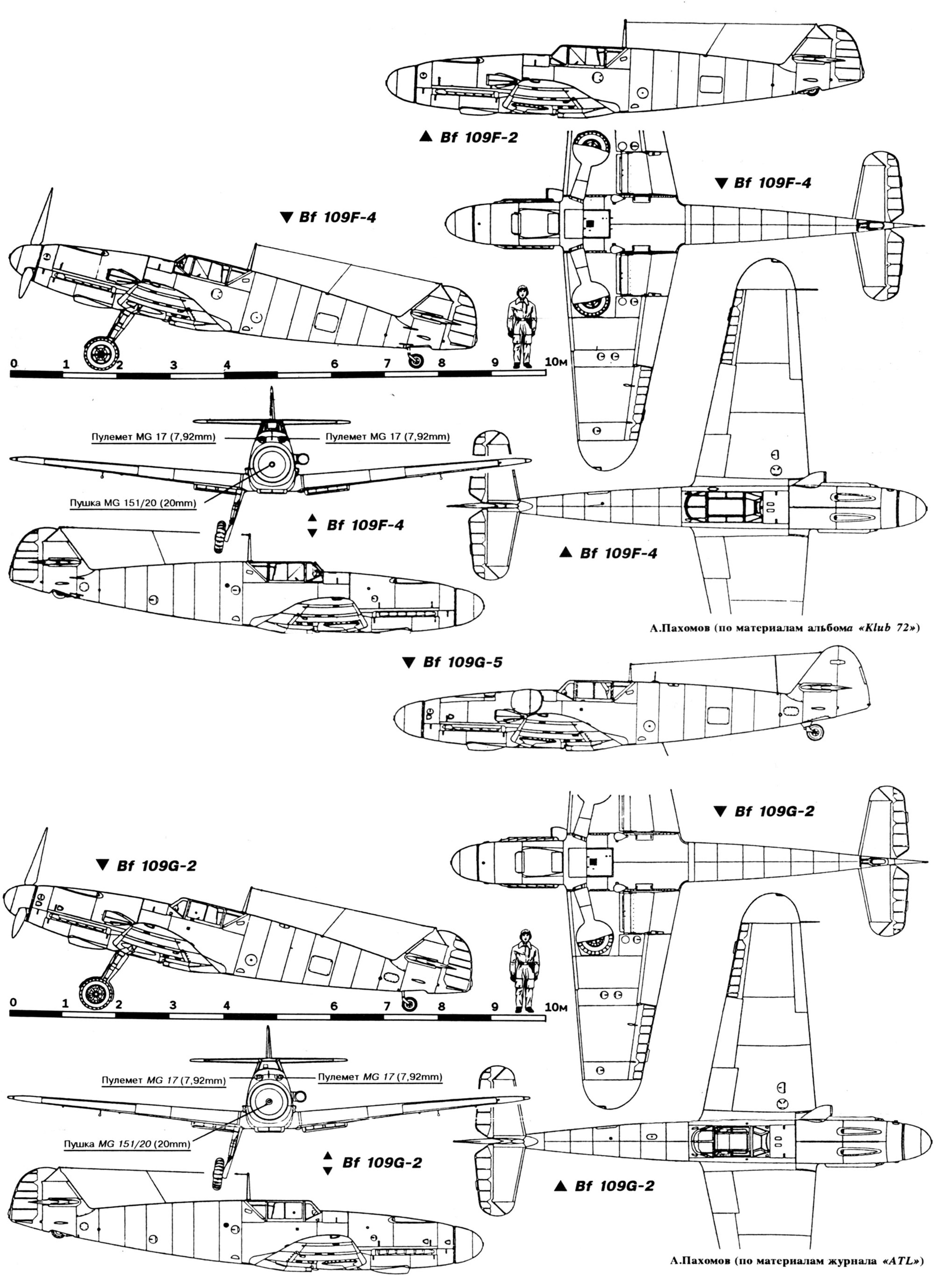 Модификации Messerschmitt Bf.109