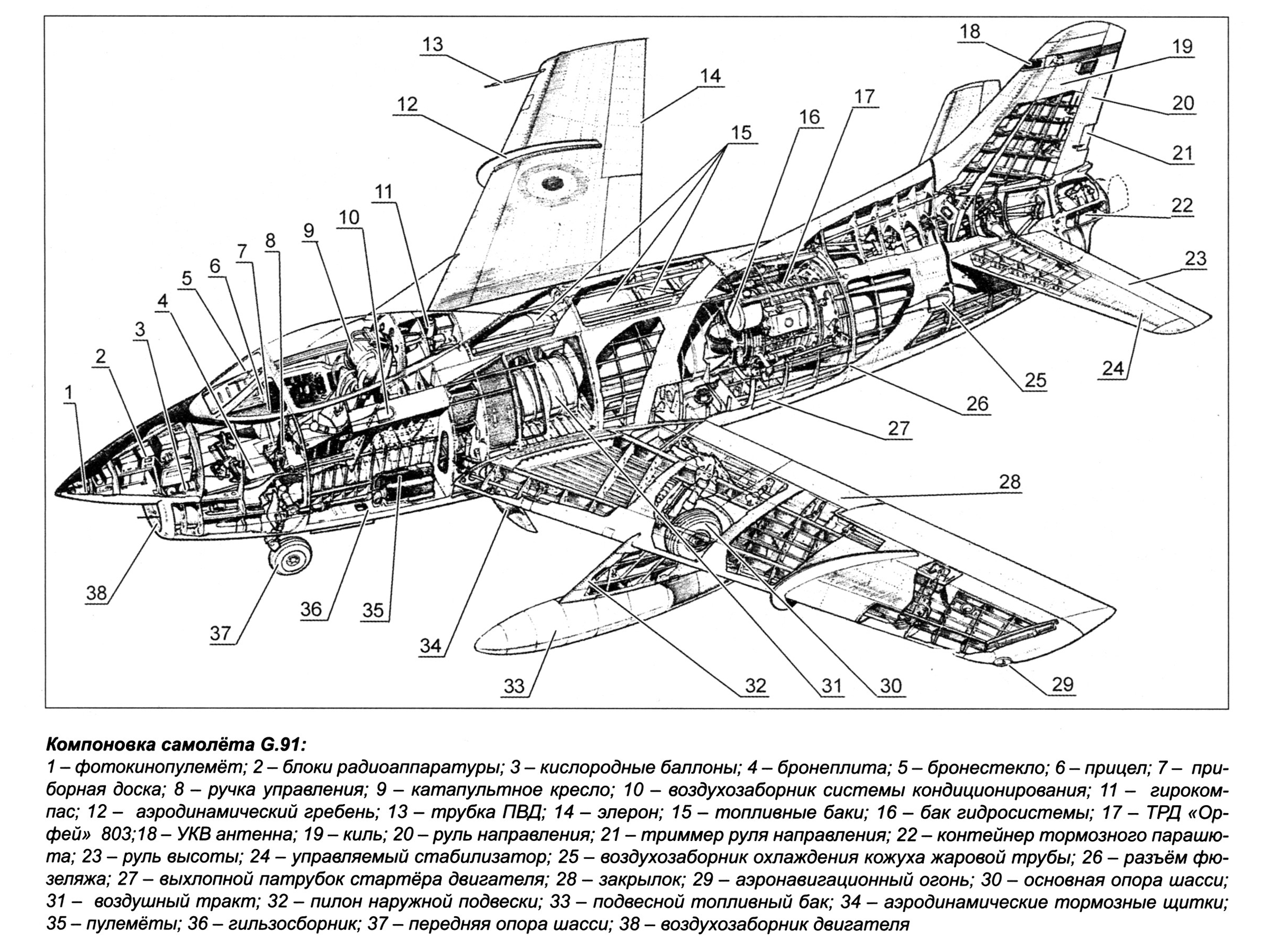 Компоновочная схема FIAT G.91