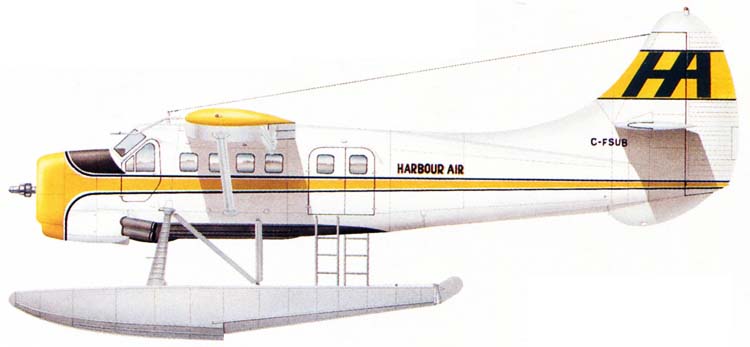 Силуэт de Havilland Canada DHC-3