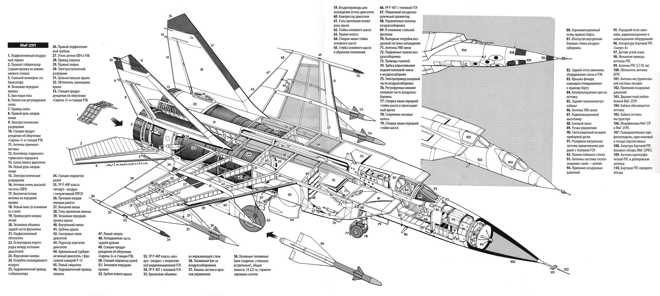 Компоновка самолета МиГ-25П