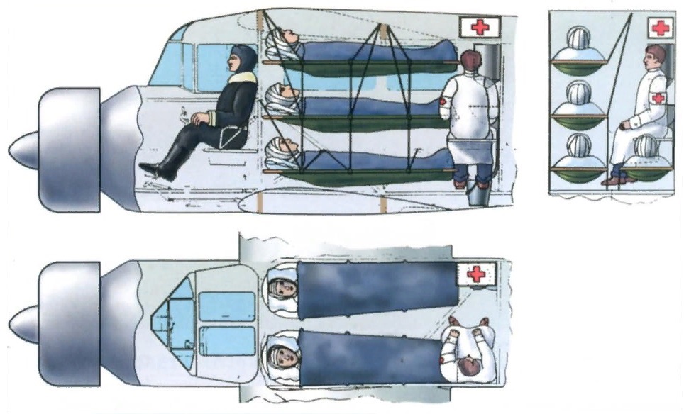 Размещение раненых в СХ-1
