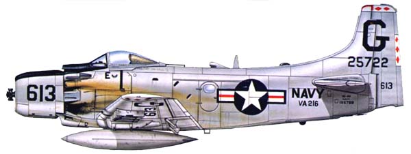 Силуэт Douglas AD