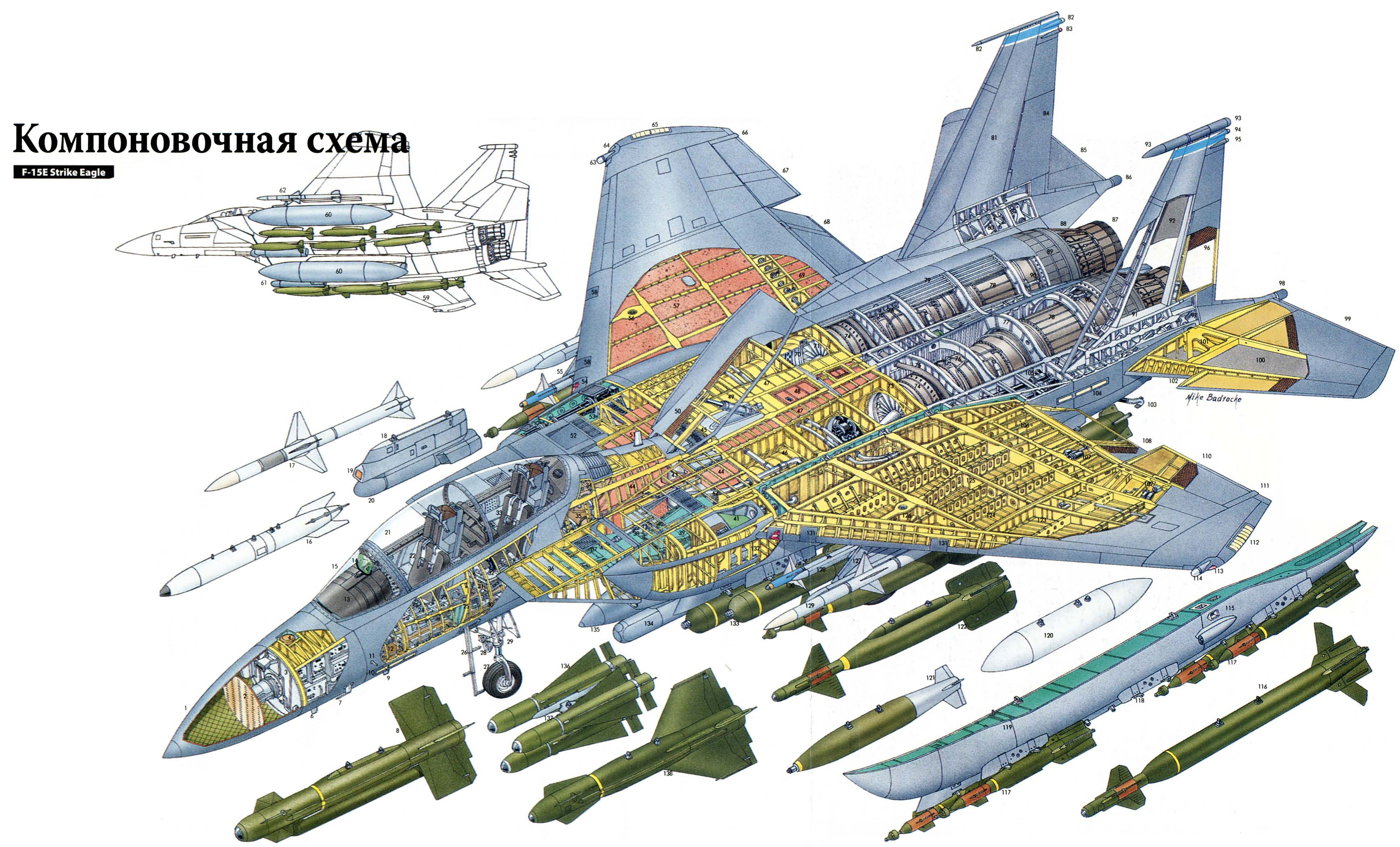 Компоновка Douglas F-15E