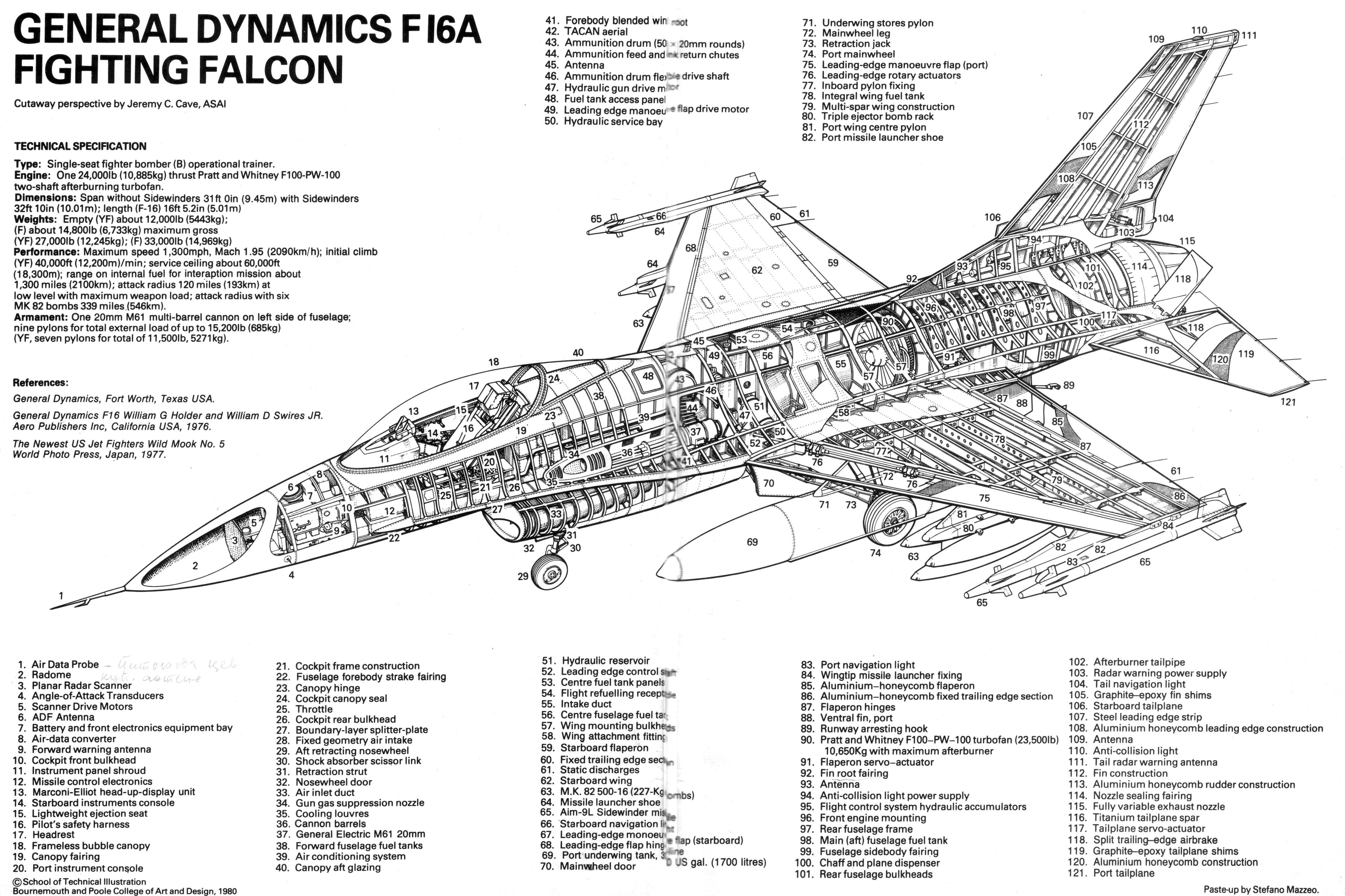 Компоновка General Dynamics F-16A