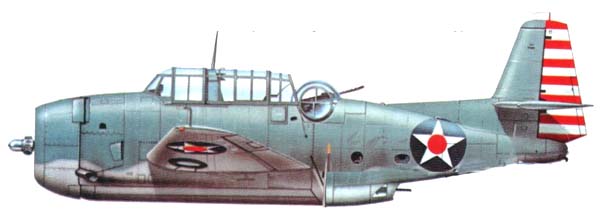 Силуэт Grumman TBF-1
