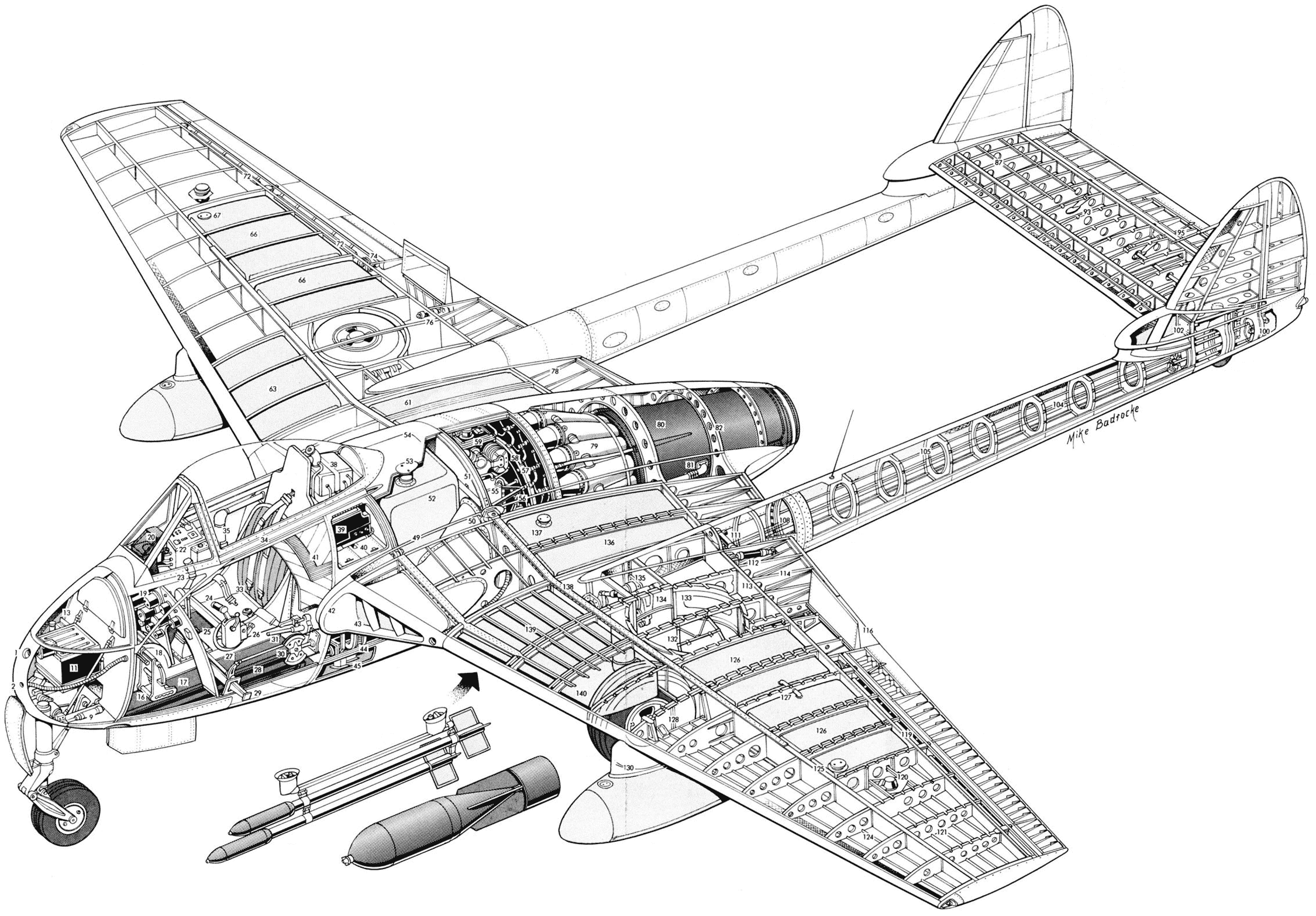 Компоновка Havilland DH.100 Vampire