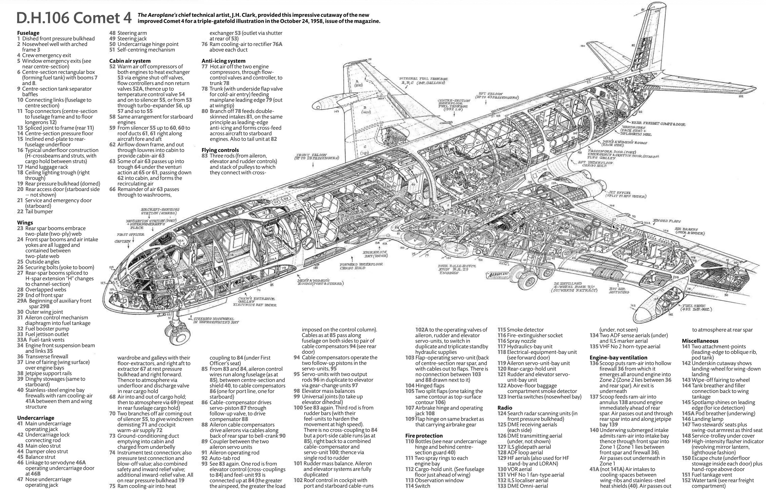 Havilland DH.106 Comet 4