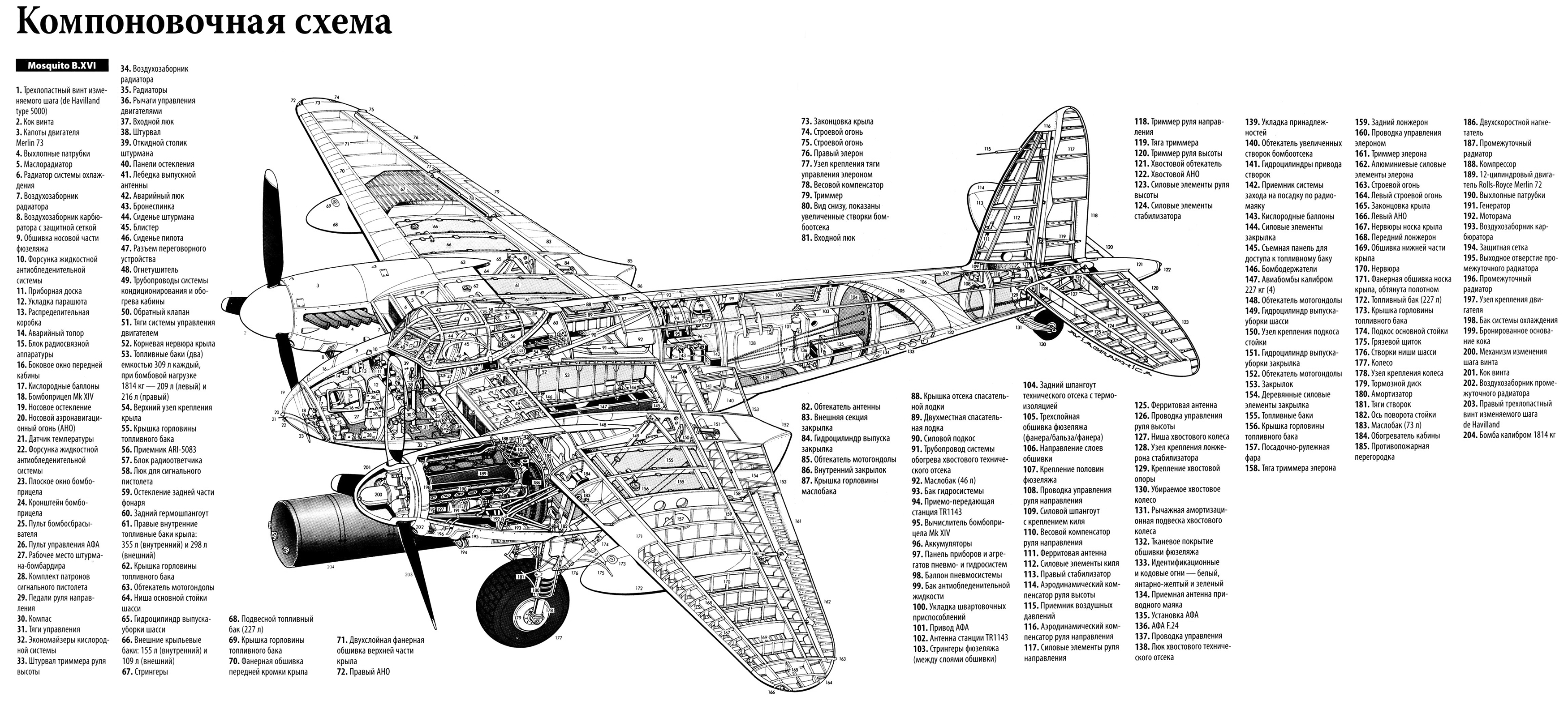 Компоновочная схема Havilland Mosquito B.Mk.XVI