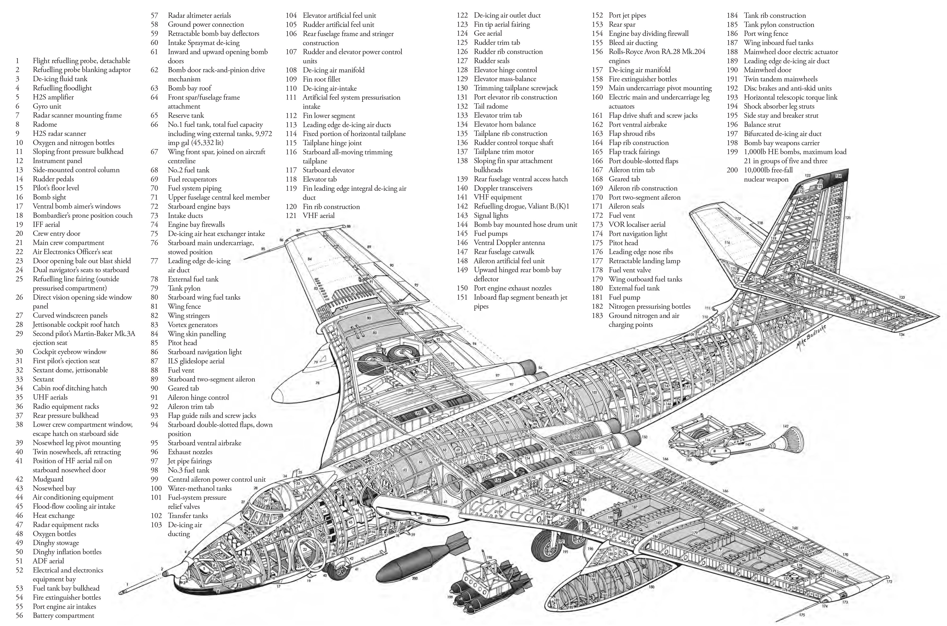Компоновка Vickers Valiant