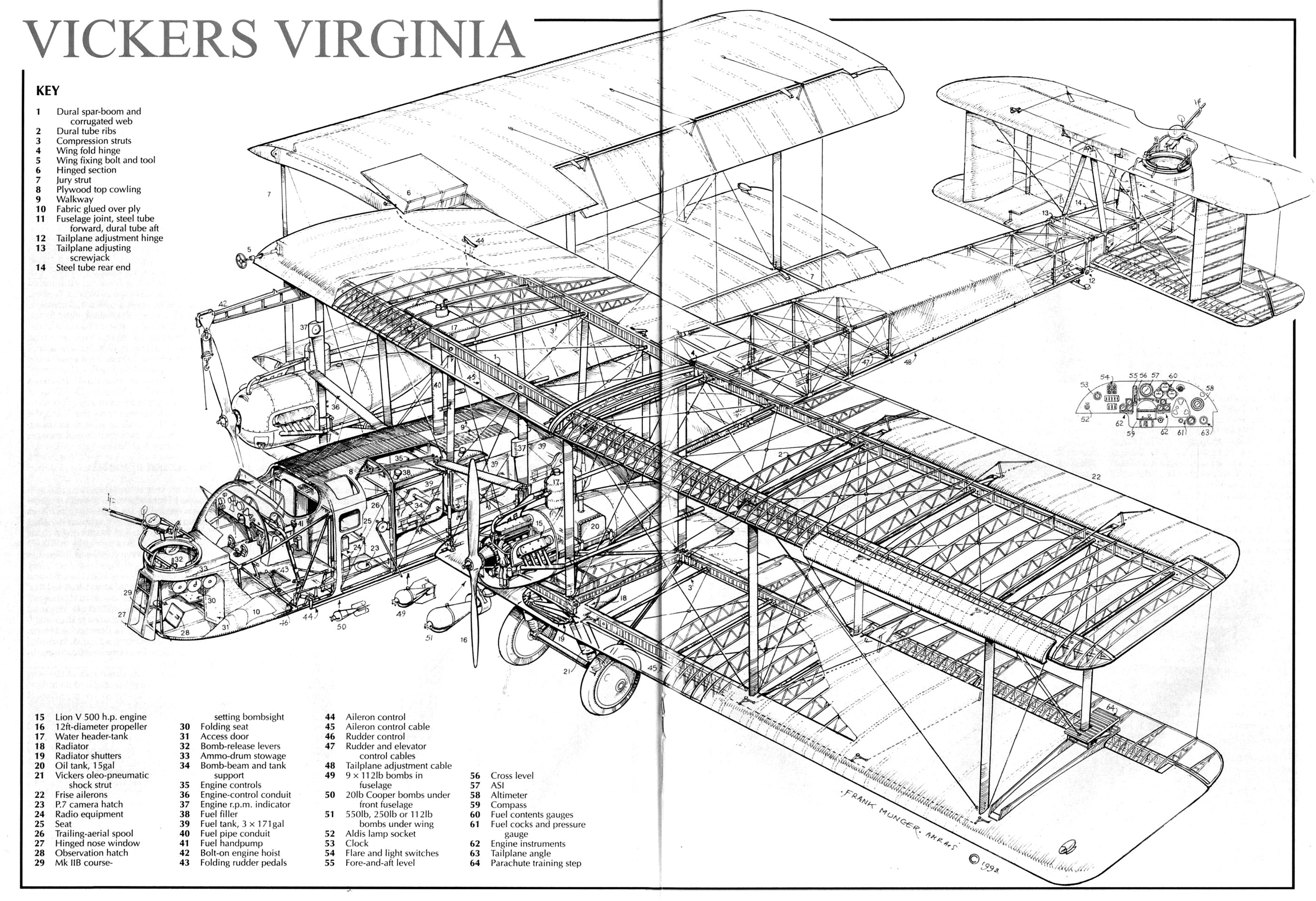 Компоновка Vickers Virginia