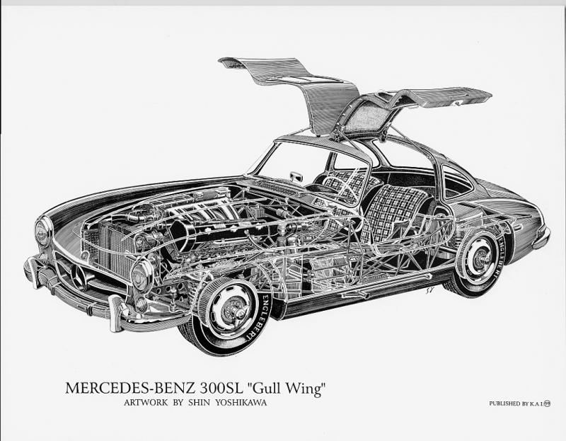Компоновка Mercedes-Benz 300 SL
