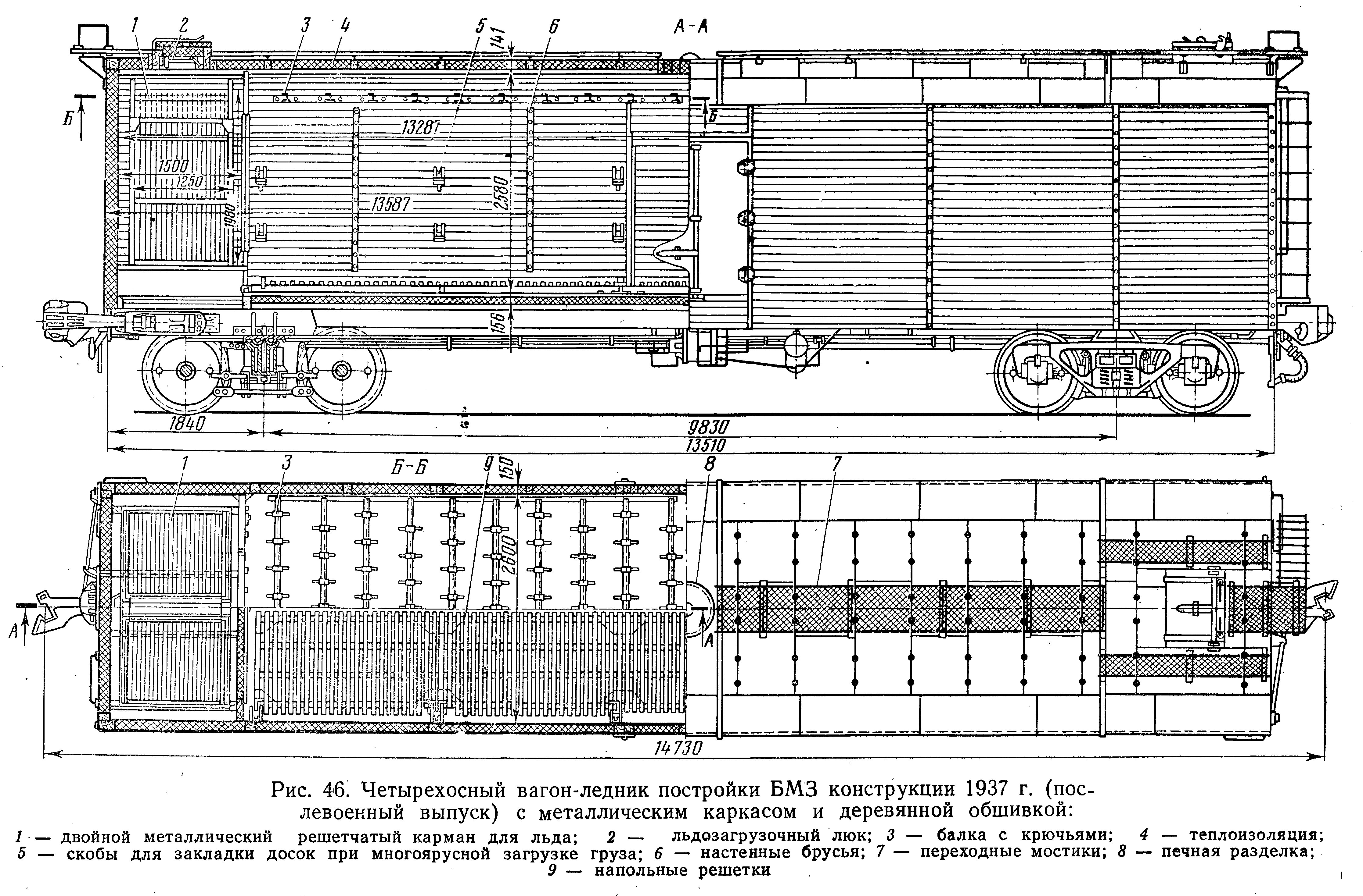 Четырехосный вагон-ледник постройки БМЗ конструкции 1937 г. (послевоенный выпуск) с металлическим каркасом и деревянной обшивкой