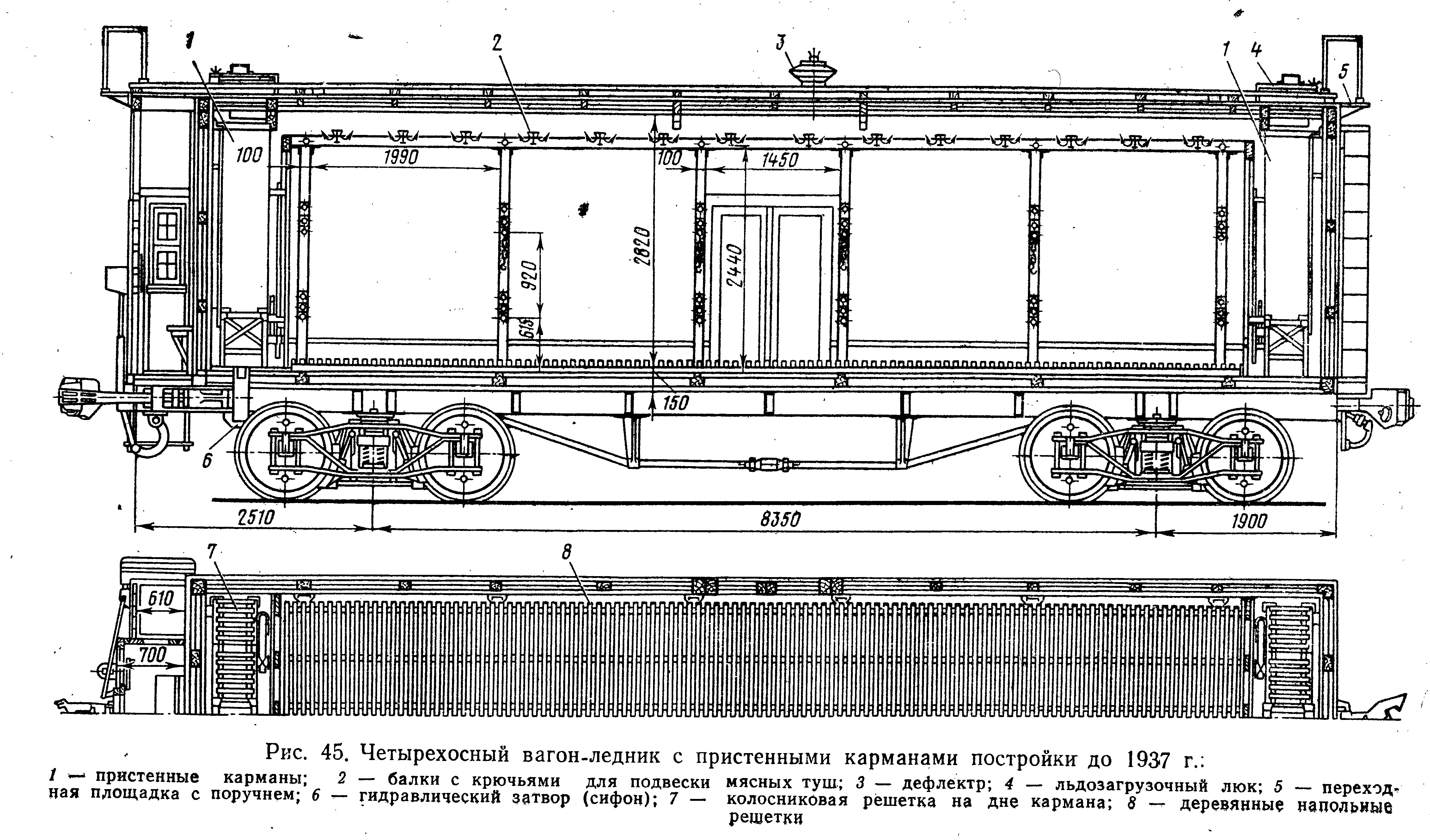 Чертеж. Четырехосный вагон-ледник с пристенными карманами постройки до 1937 года