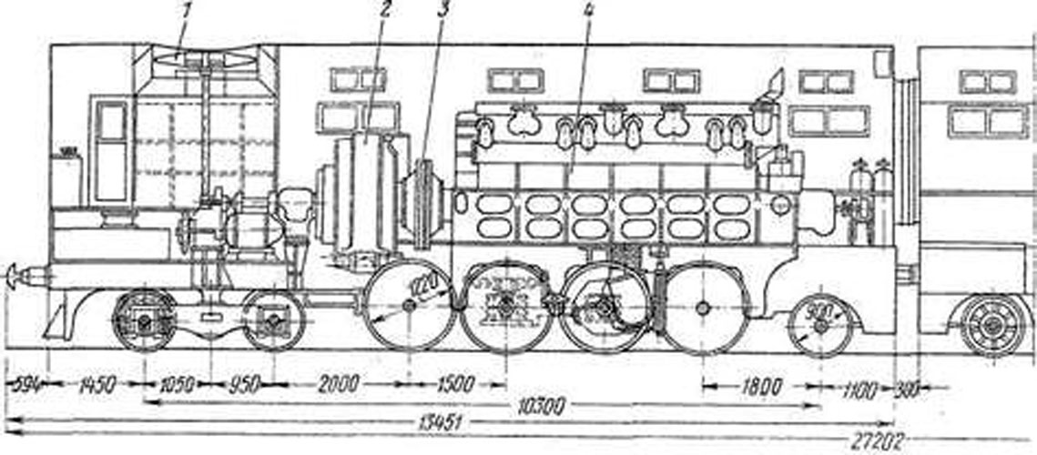 Компоновка оборудования на секции тепловоза серии ВМ 20
