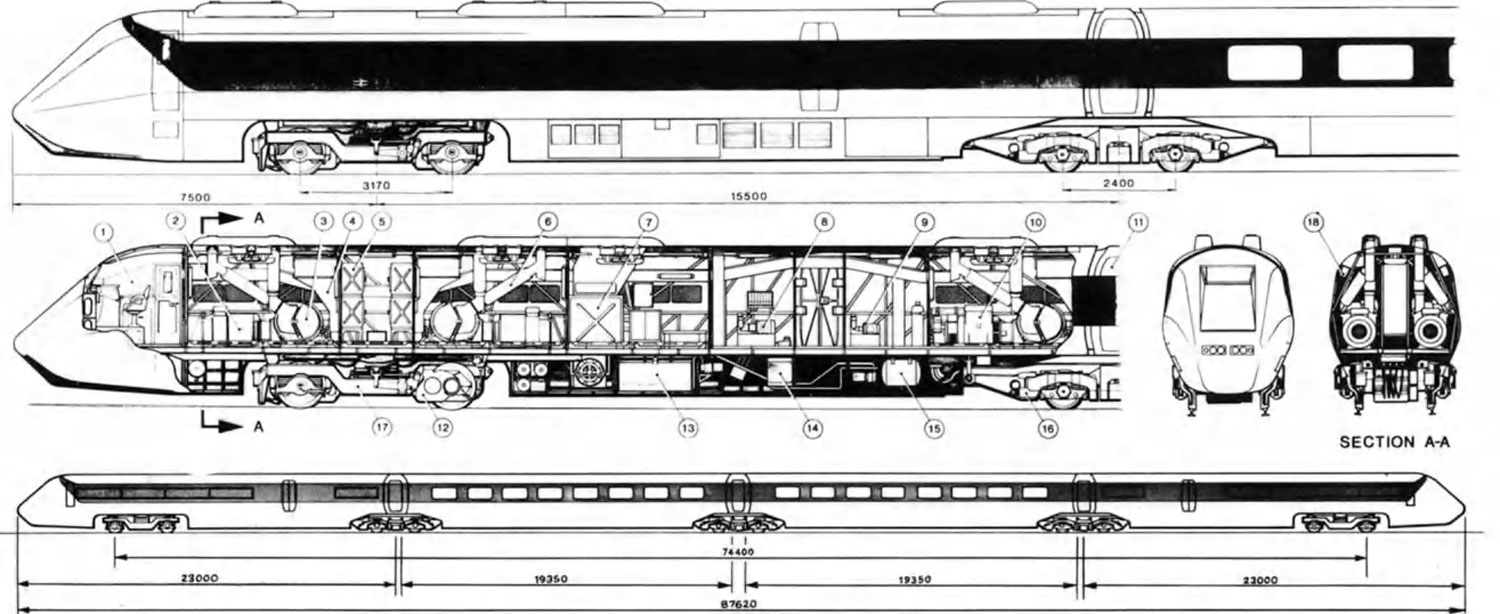 Компоновка газотурбинного поезда APT-E