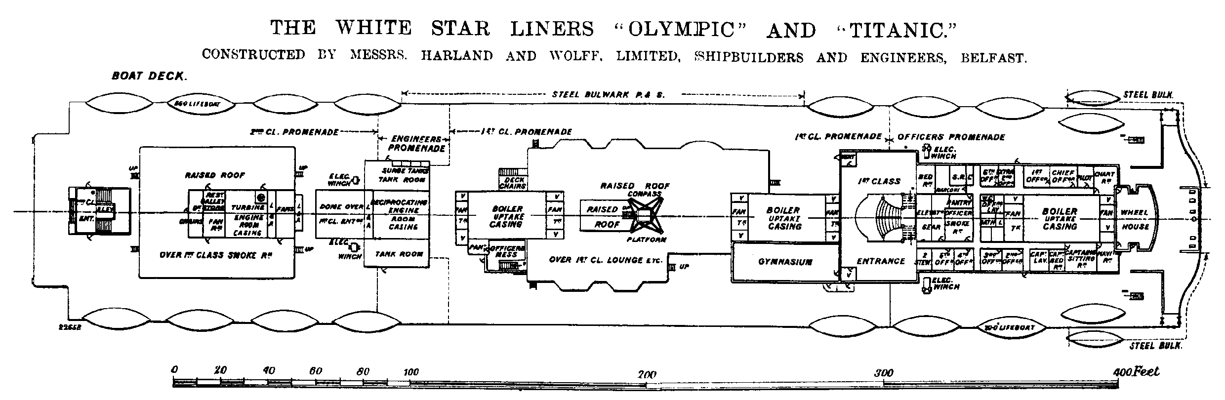 Шлюпочная палуба Титаника