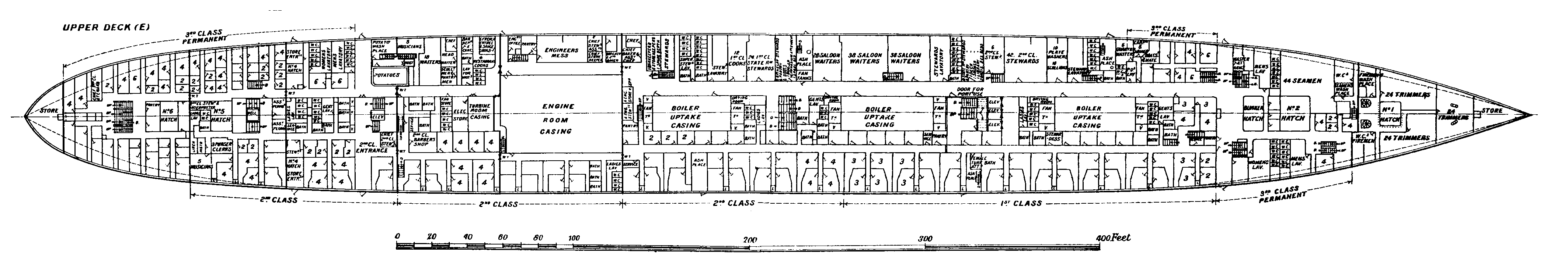 Палуба E Титаника