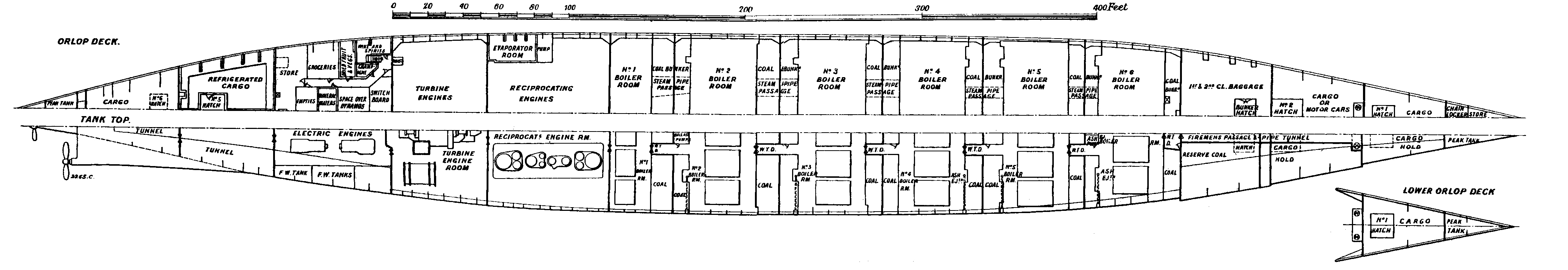 Нижняя грузовая палуба Титаника