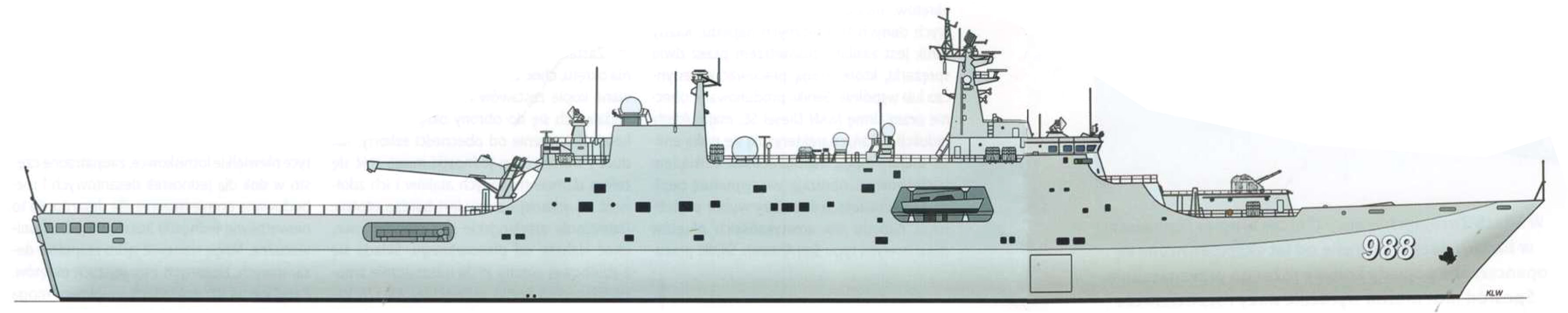 Силуэт транспортного десантного дока типа 071