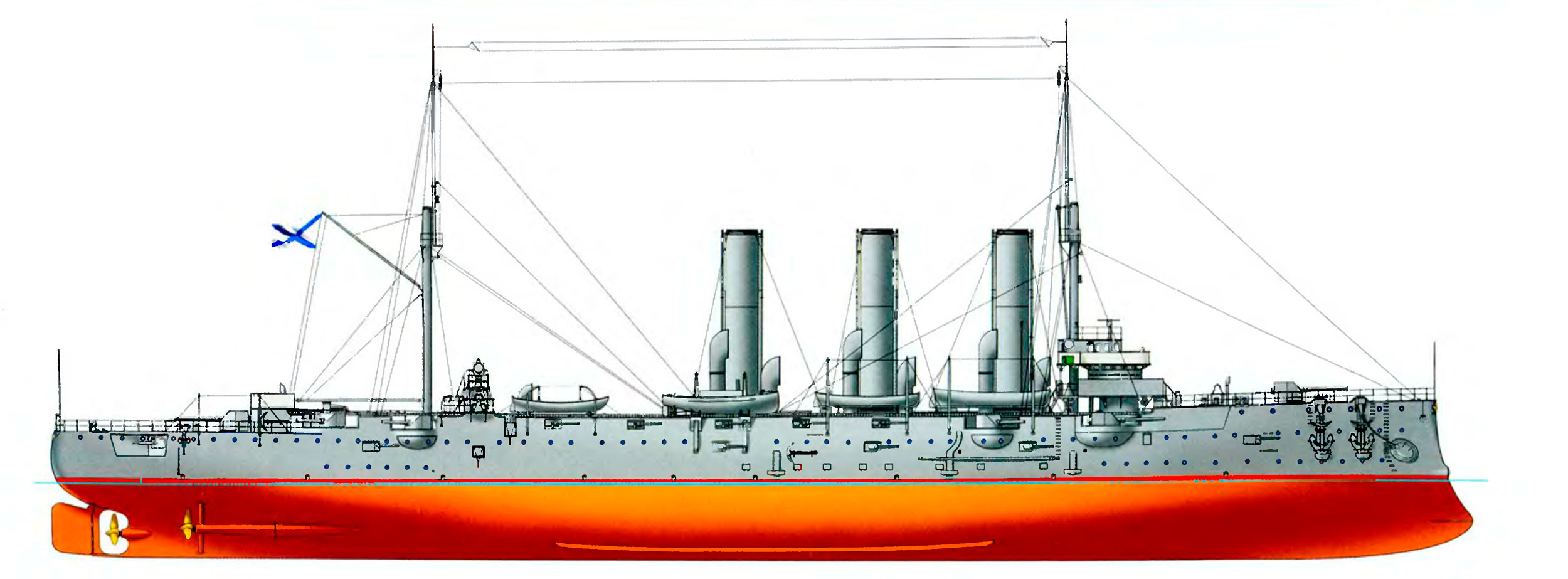 Силуэт крейсера Аврора. 1910 г