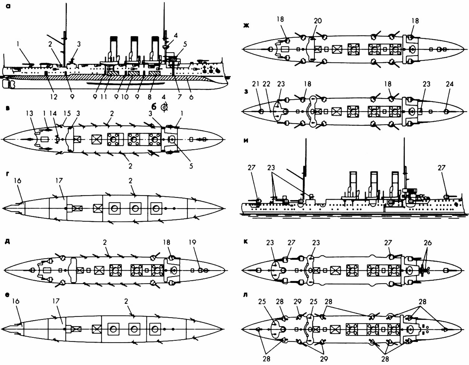 Схемы перевооружения крейсера «Аврора»