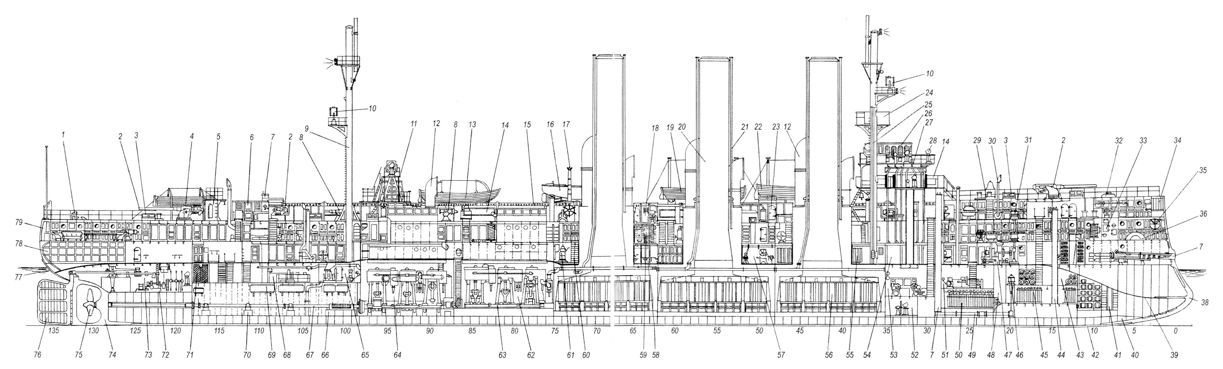 Крейсер ранга «Аврора». Продольный разрез. 1903 год