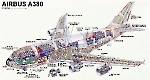 Компоновка Airbus A380