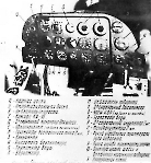 Кабина пилотов Як-4