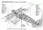 Компоновка Hawker Fury I