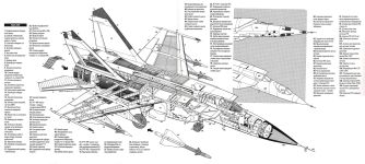Компоновка самолета МиГ-25П