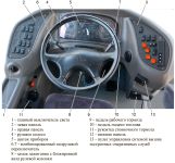 Расположение основных органов управления автобуса МАЗ-216