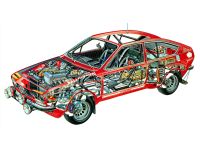 Компоновка Alfa Romeo Alfetta GT (версия 1974–1980 г.г.)