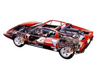 Компоновка Ferrari 365 GT4 Berlinetta Boxer