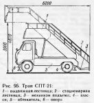 Чертеж. Пассажирский трап СПТ-21 (ТПС-22)