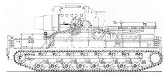 Чертеж тяжелой мортиры ''Karl''