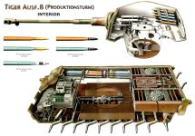 Компоновка тяжёлого танка Pz.Kpfw. VI Tiger II