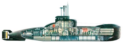 Компоновка подводной лодки Klasse 206